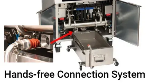 Imperial IFSCB375EUT (3) 75 lb. Fryers Electric Floor Fryer with Thermostatic Controls and Built-In Filter System